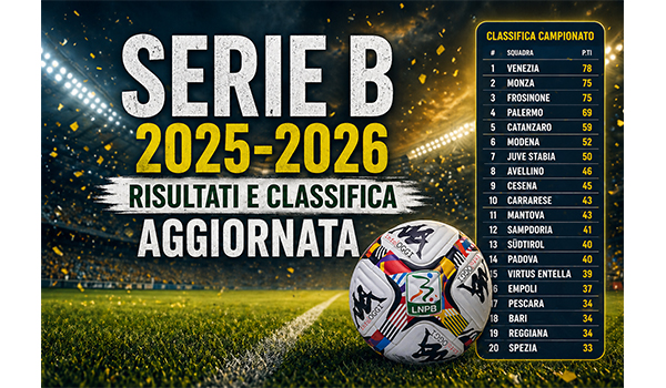 Serie B risultati e classifica: Catanzaro blinda il 5 posto, Venezia vicino alla Serie A