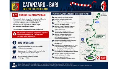 Catanzaro Bari settore ospiti: obbligo Fan Card per i residenti in provincia di Bari e percorso consigliato per arrivare al Ceravolo