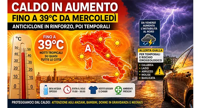 Meteo Italia, nuova ondata di caldo: temperature fino a 39°C e allerta temporali in diverse regioni