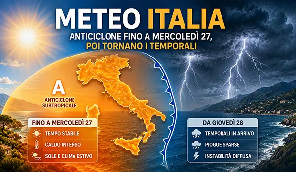 Meteo Italia, alta pressione protagonista fino a mercoledì 27 poi tornano temporali e aria più fresca