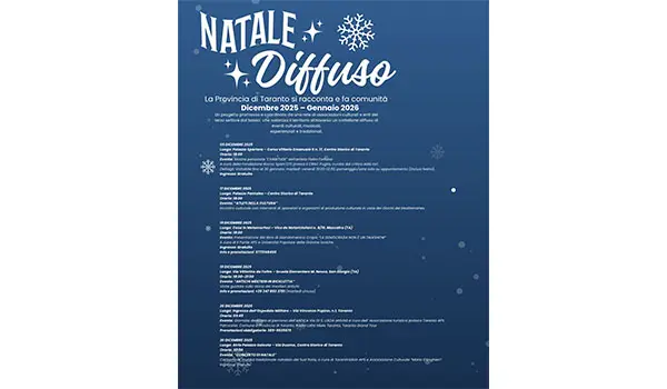 Ecco il "Natale Diffuso"
