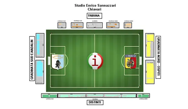 Virtus Entella – Catanzaro: prezzi biglietti, settore ospiti e modalità di acquisto per la trasferta