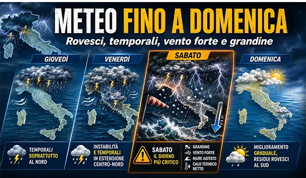 Meteo Italia, temporali e vento forte fino al weekend