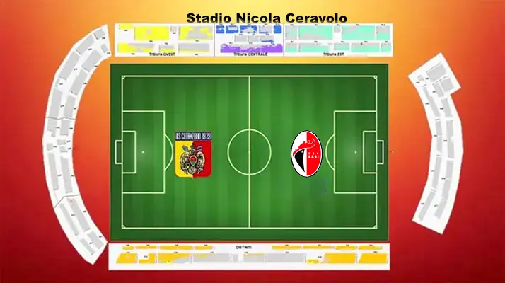 Calcio Serie B, 32ª giornata. Catanzaro - Bari: tutte le info per la prevendita