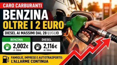 Carburanti oltre i 2 euro, benzina e diesel sempre più cari: cresce l’allarme per famiglie e imprese
