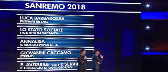 Sanremo 2018. Le nuove proposte e i 20 Big in gara di #Sanremo2018