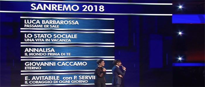 Sanremo 2018. Le nuove proposte e i 20 Big in gara di #Sanremo2018