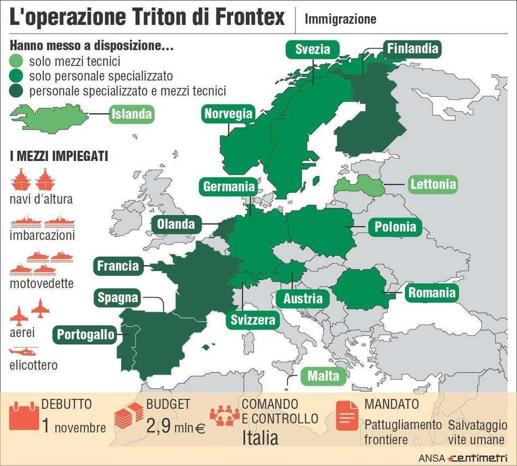 Migranti, Frontex: "Secondo il piano Triton, l'Italia è il Paese ospitante"
