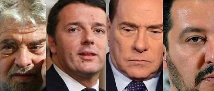 Ultimi sondaggi: in testa Pd e M5s, sale la Lega Nord