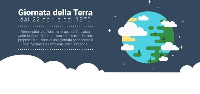 22 aprile, arriva il 47°atto della Giornata della Terra