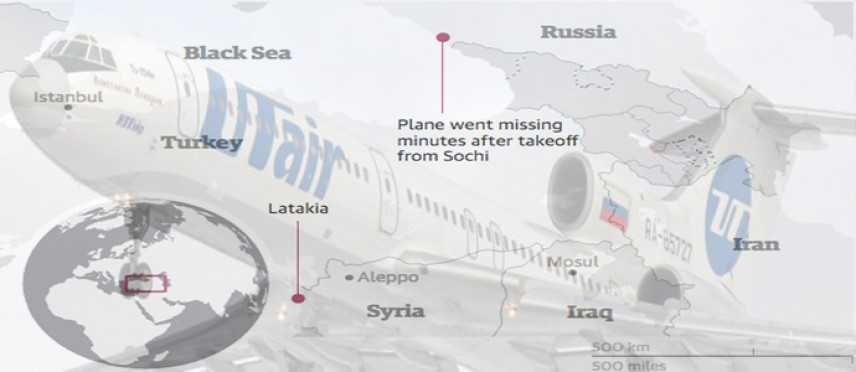 Jet russo cade nel Mar Nero, non escluso attentato