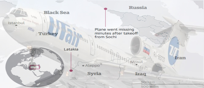 Russia: Avaria probabile causa disastro aereo con 91 militari a bordo sul mar Nero