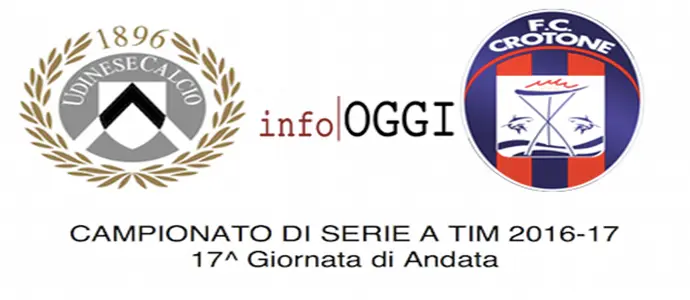 Calcio serie A: Udinese, Delneri "lottare nel nostro dna. Crotone in forma"