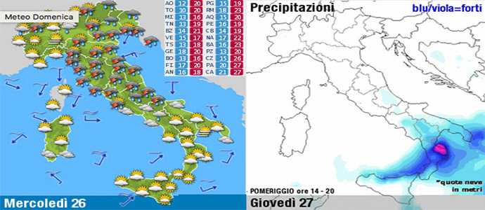 Meteo: Dal caldo alla pioggia, ai temporali e alla Bora. Previsioni Nord, centro, sud, e isole