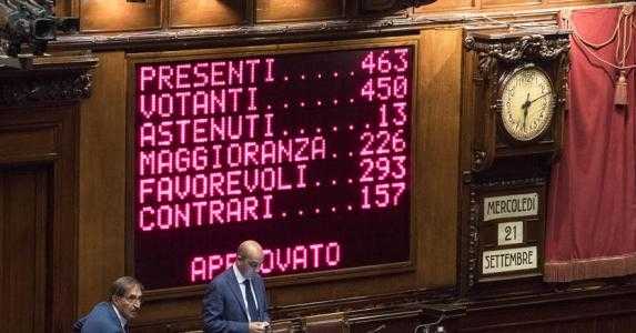 Italicum, ok della Camera a mozione maggioranza, bocciate quelle d'opposizione