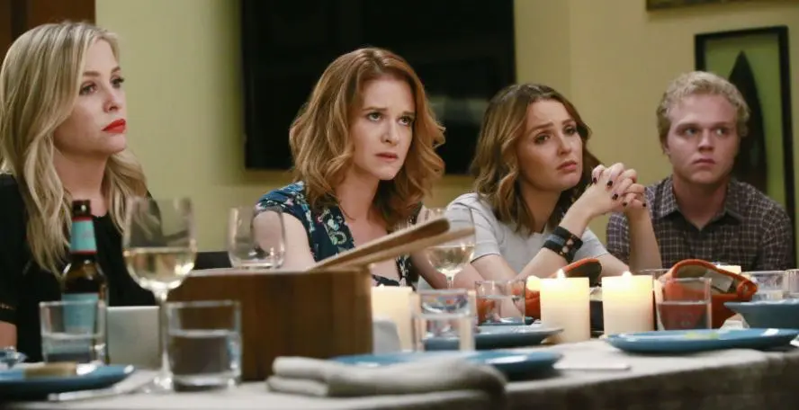 Serie Tv Usa: le date dei season finale