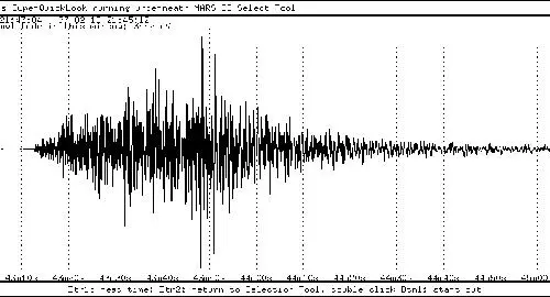 Terremoto avvertito a nord di Brescia: nessun danno