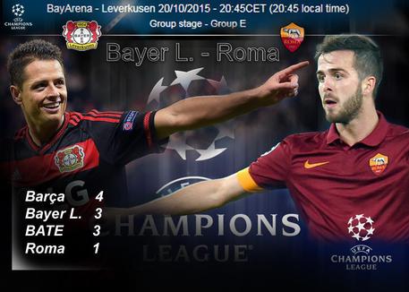 Champions, stasera Bayer Leverkusen - Roma. Garcia: "In Germania per fare risultato"