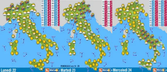 Meteo: Martedi arriva "Storm Line", temporali e grandine al Nord e Centro. A Luglio Caldo Record 40°