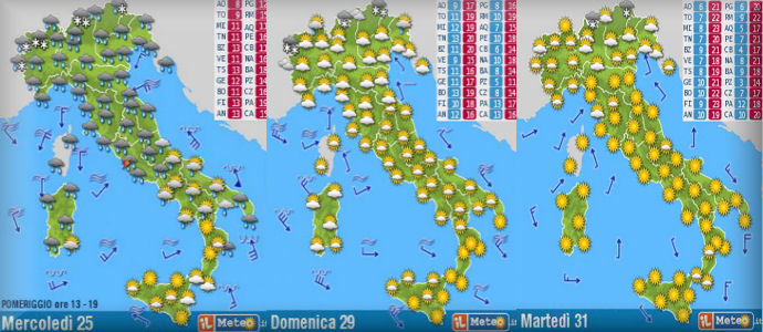 Allerta Meteo: Pioggia e venti impetuosi poi Primavera piena nel Weekend
