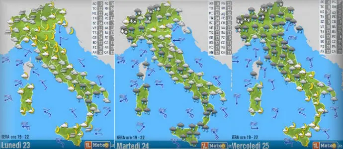 Allerta Meteo: Da Martedì, forti piogge poi freddo. Gran Sole dal Weekend, Pasqua incerta