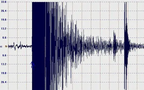 Scossa di terremoto si abbatte nella notte fra Lazio e Abruzzo