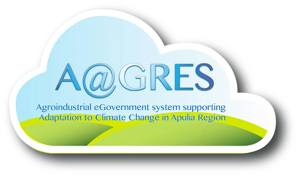 Living Lab A@GRES: nuove tecnologie per affrontare i cambiamenti climatici