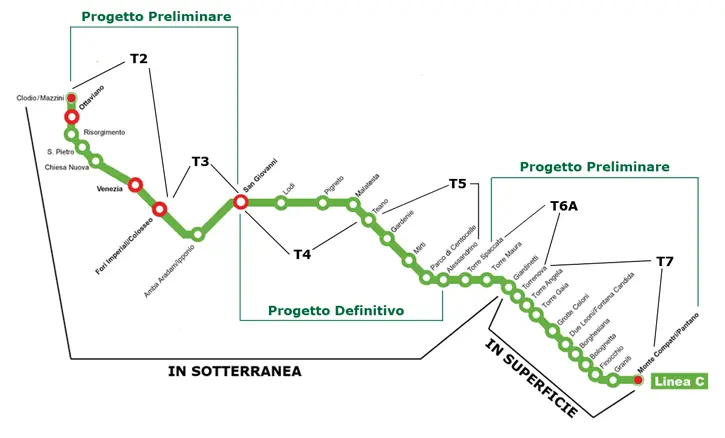 Roma, metro C: gli operai abbandonano il cantiere della stazione di Centocelle