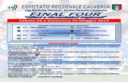 Le Final Four Allievi e Giovanissimi previste per Sabato 24 e Domenica 25 Maggio