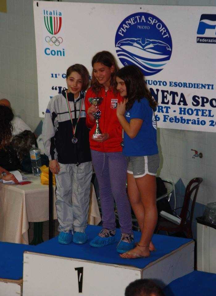 Nuoto, 11° Gran Prix regionale esordienti