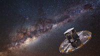 GAIA, il collezionista di stelle è partito