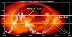 Nuovi risultati sul Sole: possibili influenze sul clima terrestre