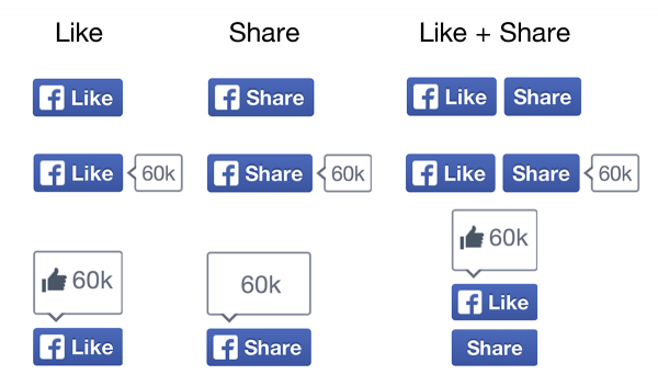 Facebook: addio all'icona del Like con il "pollice in su"