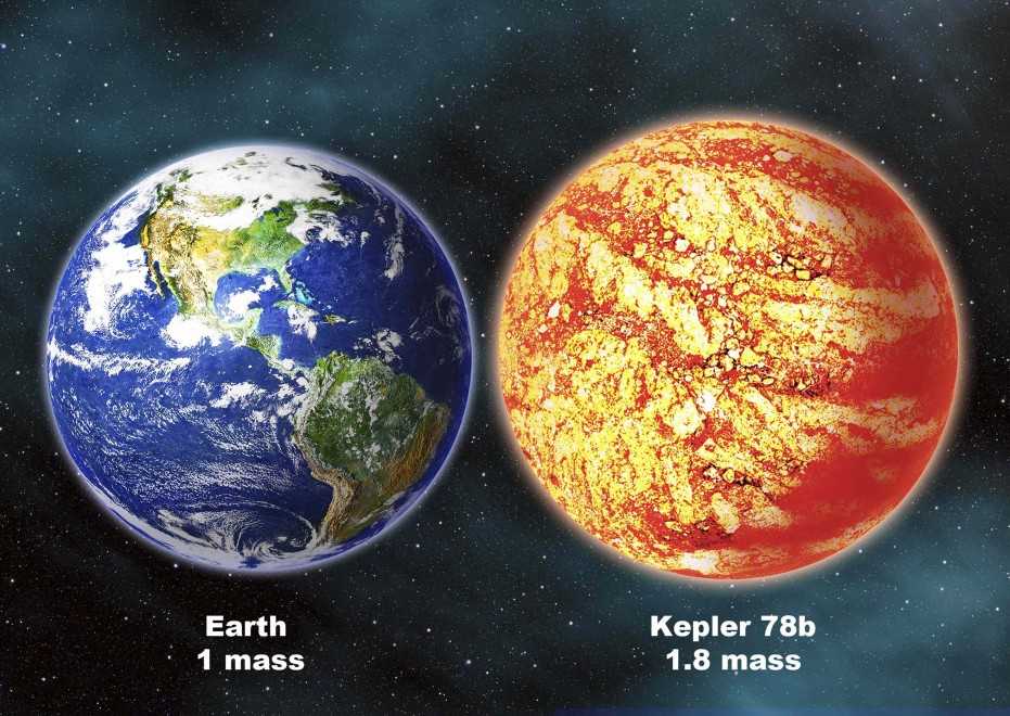 Scoperto Kepler-78b, il primo pianeta roccioso simile alla Terra
