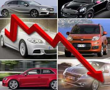 Fiat, crollano le vendite:-11%. Male il mercato dell'auto europeo