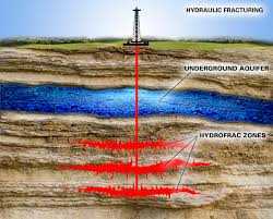 Shale Gas: Approdo in Europa dopo il boom asiatico?