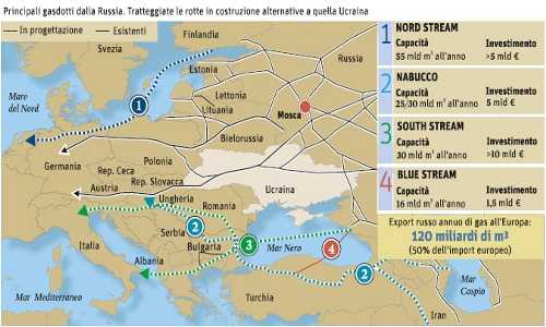 #Celochiedeleuropa. Partenariato Orientale: Gasdotti, governi e geopolitica