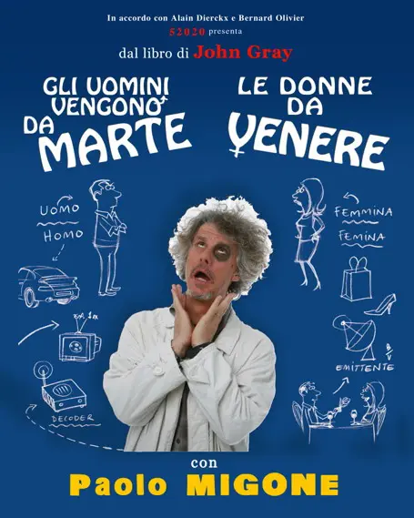 Il professor Migone e la logica del trombonus