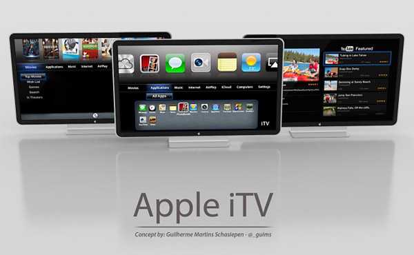 Apple, arriva la iTv, con un anello per controllarla