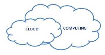 Cloud computing e protezione della privacy
