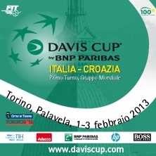 Tennis, Coppa Davis a Torino: 1, 2 e 3 Febbraio sarà il turno di Italia e Croazia