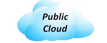 La rivoluzione del Public Cloud