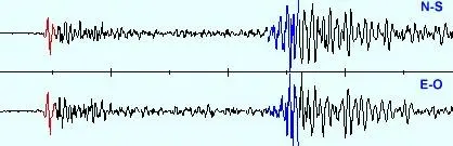 Terremoto, ancora paura: altra scossa avvertita nella notte
