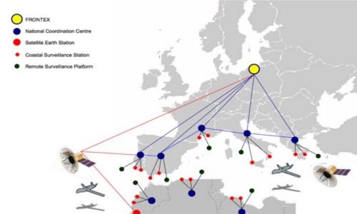 Denied Access. Il business del migrante