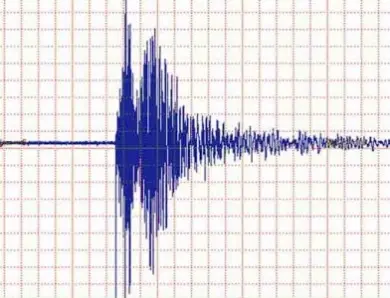 Scossa di terrremoto, magnitudo di 3.7, tra Calabria e Basilicata