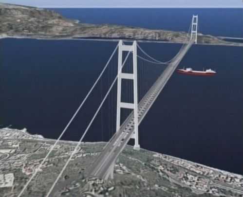 Ponte sullo stretto: secondo il Wwf, l'ultimo terremoto farà definitivamente abbandonare il progetto