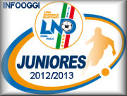 Calcio-serie D: ecco i gironi della Juniores nazionale 2012/13