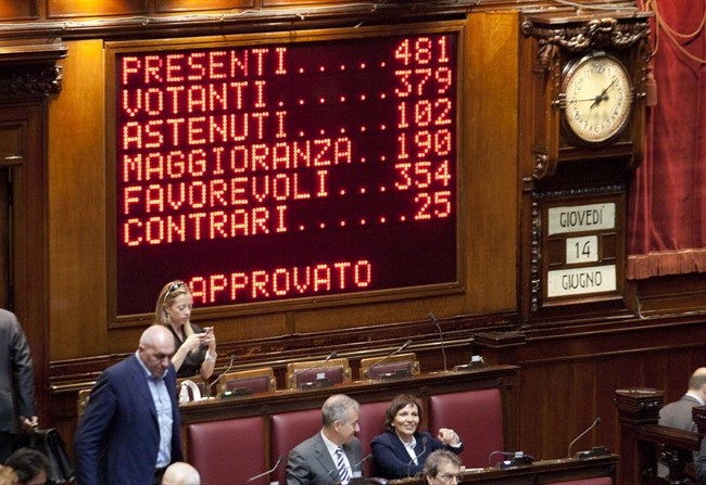 Ddl - Anticorruzione: la Camera approva, ora l'esame passa al Senato