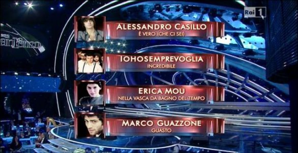 Sanremo, due pugliesi tra  le nuove proposte