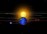 Quanto dura un anno? La decisione è stata rinviata
